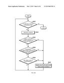 REDUCING OVERHEAD IN LOADING CONSTANTS diagram and image