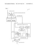 MICROPROCESSOR WITH BOOT INDICATOR THAT INDICATES A BOOT ISA OF THE     MICROPROCESSOR AS EITHER THE X86 ISA OR THE ARM ISA diagram and image