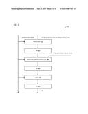 MICROPROCESSOR WITH BOOT INDICATOR THAT INDICATES A BOOT ISA OF THE     MICROPROCESSOR AS EITHER THE X86 ISA OR THE ARM ISA diagram and image