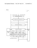 MICROPROCESSOR WITH BOOT INDICATOR THAT INDICATES A BOOT ISA OF THE     MICROPROCESSOR AS EITHER THE X86 ISA OR THE ARM ISA diagram and image