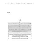 MICROPROCESSOR WITH BOOT INDICATOR THAT INDICATES A BOOT ISA OF THE     MICROPROCESSOR AS EITHER THE X86 ISA OR THE ARM ISA diagram and image