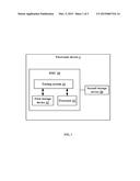 ELECTRONIC DEVICE AND TESTING METHOD diagram and image