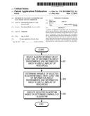 METHOD OF CHANGING ALGORITHM AND ELECTRONIC DEVICE THEREFOR diagram and image