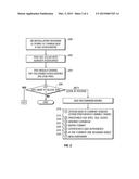 Protection Against Unintentional File Changing diagram and image