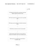 SYSTEMS AND METHODS FOR EXECUTING COMPLIANCE VERIFICATION OR REMEDIATION     SCRIPTS diagram and image