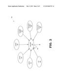 PREDICTION FOR POWER GATING diagram and image