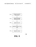 PREDICTION FOR POWER GATING diagram and image