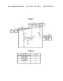 INFORMATION PROCESSING APPARATUS AND POWER SUPPLY MONITORING CIRCUIT diagram and image