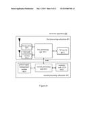 Electronic Apparatus And Information Processing Method diagram and image