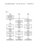 CORE SYNCHRONIZATION MECHANISM IN A MULTI-DIE MULTI-CORE MICROPROCESSOR diagram and image