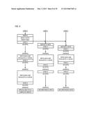 CORE SYNCHRONIZATION MECHANISM IN A MULTI-DIE MULTI-CORE MICROPROCESSOR diagram and image