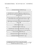 CORE SYNCHRONIZATION MECHANISM IN A MULTI-DIE MULTI-CORE MICROPROCESSOR diagram and image