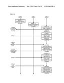 CORE SYNCHRONIZATION MECHANISM IN A MULTI-DIE MULTI-CORE MICROPROCESSOR diagram and image