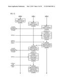 CORE SYNCHRONIZATION MECHANISM IN A MULTI-DIE MULTI-CORE MICROPROCESSOR diagram and image