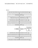 CORE SYNCHRONIZATION MECHANISM IN A MULTI-DIE MULTI-CORE MICROPROCESSOR diagram and image