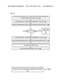 CORE SYNCHRONIZATION MECHANISM IN A MULTI-DIE MULTI-CORE MICROPROCESSOR diagram and image