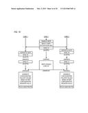 CORE SYNCHRONIZATION MECHANISM IN A MULTI-DIE MULTI-CORE MICROPROCESSOR diagram and image