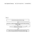 CORE SYNCHRONIZATION MECHANISM IN A MULTI-DIE MULTI-CORE MICROPROCESSOR diagram and image