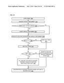 CORE SYNCHRONIZATION MECHANISM IN A MULTI-DIE MULTI-CORE MICROPROCESSOR diagram and image