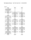 CORE SYNCHRONIZATION MECHANISM IN A MULTI-DIE MULTI-CORE MICROPROCESSOR diagram and image