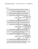 CORE SYNCHRONIZATION MECHANISM IN A MULTI-DIE MULTI-CORE MICROPROCESSOR diagram and image