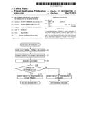 MEASURING APPARATUS, MEASURING METHOD, AND MEASURING SYSTEM diagram and image