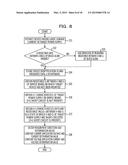 MEASURING APPARATUS, MEASURING METHOD, AND MEASURING SYSTEM diagram and image