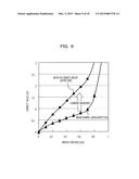 MEASURING APPARATUS, MEASURING METHOD, AND MEASURING SYSTEM diagram and image