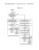 MEASURING APPARATUS, MEASURING METHOD, AND MEASURING SYSTEM diagram and image