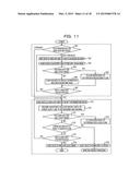 MEASURING APPARATUS, MEASURING METHOD, AND MEASURING SYSTEM diagram and image