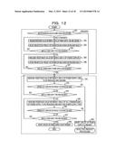 MEASURING APPARATUS, MEASURING METHOD, AND MEASURING SYSTEM diagram and image