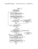 MEASURING APPARATUS, MEASURING METHOD, AND MEASURING SYSTEM diagram and image