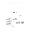 RELAY DEVICE AND RELAY METHOD diagram and image