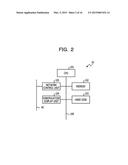 RELAY DEVICE AND RELAY METHOD diagram and image