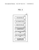 RELAY DEVICE AND RELAY METHOD diagram and image