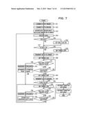 RELAY DEVICE AND RELAY METHOD diagram and image