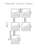 RELAY DEVICE AND RELAY METHOD diagram and image