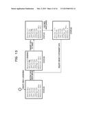 RELAY DEVICE AND RELAY METHOD diagram and image