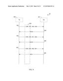 RESOURCE MAPPING TO HANDLE BURSTY INTERFERENCE diagram and image