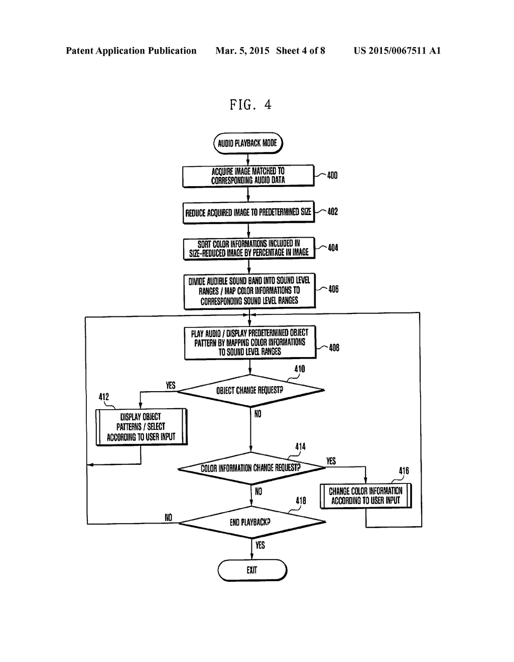 SOUND VISUALIZATION METHOD AND APPARATUS OF ELECTRONIC DEVICE - diagram, schematic, and image 05