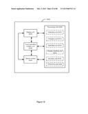 Device, Method, and Graphical User Interface for Facilitating User     Interaction with Controls in a User Interface diagram and image