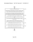 Device, Method, and Graphical User Interface for Facilitating User     Interaction with Controls in a User Interface diagram and image