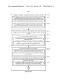 Device, Method, and Graphical User Interface for Facilitating User     Interaction with Controls in a User Interface diagram and image