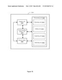 Device, Method, and Graphical User Interface for Facilitating User     Interaction with Controls in a User Interface diagram and image