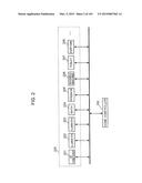 CONTROL METHOD FOR INFORMATION APPARATUS AND COMPUTER-READABLE RECORDING     MEDIUM diagram and image