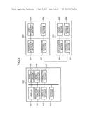 CONTROL METHOD FOR INFORMATION APPARATUS AND COMPUTER-READABLE RECORDING     MEDIUM diagram and image