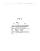 CONTROL METHOD FOR INFORMATION APPARATUS AND COMPUTER-READABLE RECORDING     MEDIUM diagram and image