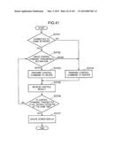 CONTROL METHOD FOR INFORMATION APPARATUS AND COMPUTER-READABLE RECORDING     MEDIUM diagram and image