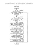 CONTROL METHOD FOR INFORMATION APPARATUS AND COMPUTER-READABLE RECORDING     MEDIUM diagram and image