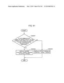 CONTROL METHOD FOR INFORMATION APPARATUS AND COMPUTER-READABLE RECORDING     MEDIUM diagram and image